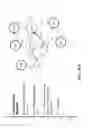 Fig. 83 - Lateral movement detection for network security analysis