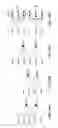 Fig. 97 - Lateral movement detection for network security analysis