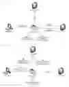 Fig. 01 - Content-based optimization and pre-fetching mechanism for security analysis on a network device