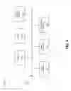 Fig. 05 - Content-based optimization and pre-fetching mechanism for security analysis on a network device