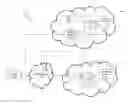 Fig. 01 - Techniques for protecting against excessive utilization of cloud services