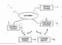 Fig. 01 - SENSOR MANAGEMENT SYSTEM, SENSOR MANAGEMENT METHOD, RECORDING MEDIUM STORING SENSOR MANAGEMENT PROGRAM, AND SENSOR MANAGEMENT DEVICE
