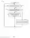 Fig. 09 - Methods, systems and apparatus to enable voice assistant device communication