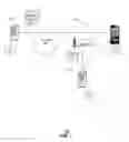 Fig. 02 - Apparatus and method of managing resources for video services