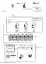 Fig. 02 - Determining location within video content for presentation to a user