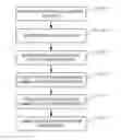 Fig. 01 - Platform for publishing graphics to air