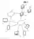 Fig. 02 - Platform for publishing graphics to air