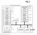 Fig. 04 - Platform for publishing graphics to air