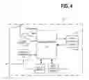 Fig. 05 - Platform for publishing graphics to air