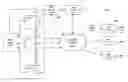 Fig. 01 - Systems and methods for using a distributed game engine