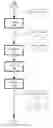 Fig. 06 - Data integration application execution management