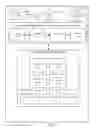 Fig. 08 - Data integration application execution management