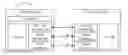 Fig. 01 - Data processing offload