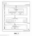 Fig. 06 - Data processing offload
