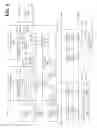 Fig. 07 - Data processing offload