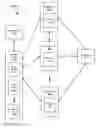 Fig. 01 - Memory efficient asynchronous high availability replication