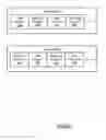 Fig. 08 - Memory efficient asynchronous high availability replication