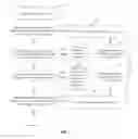 Fig. 15 - Utilizing context information of environment component regions for event/activity prediction