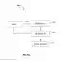 Fig. 17 - Utilizing context information of environment component regions for event/activity prediction