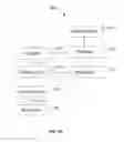 Fig. 19 - Utilizing context information of environment component regions for event/activity prediction