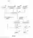 Fig. 20 - Utilizing context information of environment component regions for event/activity prediction
