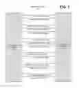 Fig. 09 - Web architecture for servicing interdependent processes on mobile devices