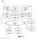 Fig. 02 - LOCATION-BASED CONTENT DELIVERY AND OPTIMIZATION