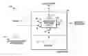 Fig. 01 - Method and system for using device states and user preferences to create user-friendly environments