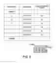 Fig. 07 - Method and system for using device states and user preferences to create user-friendly environments