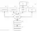 Fig. 01 - Systems and methods for electronic notification broadcasts