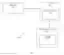 Fig. 02 - Automatic service linkage based on discovered user activity patterns