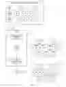 Fig. 02 - Automated enforcement of architecture guidelines for application programming interfaces