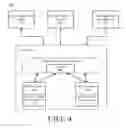 Fig. 06 - Computer data distribution architecture