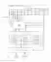 Fig. 02 - Configurable parser and a method for parsing information units