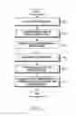 Fig. 08 - Method for providing contents corresponding to accessory devices and electronic device thereof