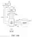 Fig. 131 - Multi-level control, variable access, multi-user contextual intelligent communication platform