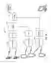 Fig. 02 - USER-DEFINED SEQUENCE OF EVENTS FOR MOBILE DEVICE ACTIONS