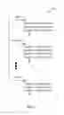 Fig. 09 - USER-DEFINED SEQUENCE OF EVENTS FOR MOBILE DEVICE ACTIONS