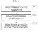 Fig. 06 - Call filtering to a user equipment