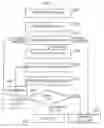Fig. 07 - Call filtering to a user equipment