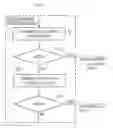 Fig. 08 - Call filtering to a user equipment