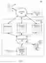 Fig. 02 - Systems and methods for customer sentiment prediction and depiction