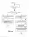 Fig. 07 - Mobile device call management with multiple over-the-top calls