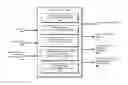 Fig. 01 - INTENTION DETECTION AND HANDLING OF INCOMING CALLS