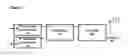 Fig. 04 - Systems, Devices and Methods for Providing Access to a Distributed Network