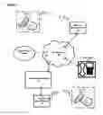 Fig. 08 - Systems, Devices and Methods for Providing Access to a Distributed Network