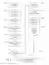 Fig. 12 - Scan privacy tool for printing operations