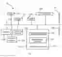 Fig. 02 - Digital multi-dimensional image photon platform system and methods of use