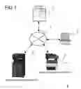 Fig. 02 - Pull-print compatible image forming system, server and image forming method