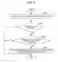 Fig. 10 - Input device, image forming apparatus, and non-transitory computer readable medium for allocating a function to a visually unascertainable detection region